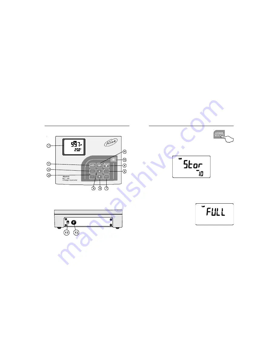 ADWA AD 3000 User Manual Download Page 8