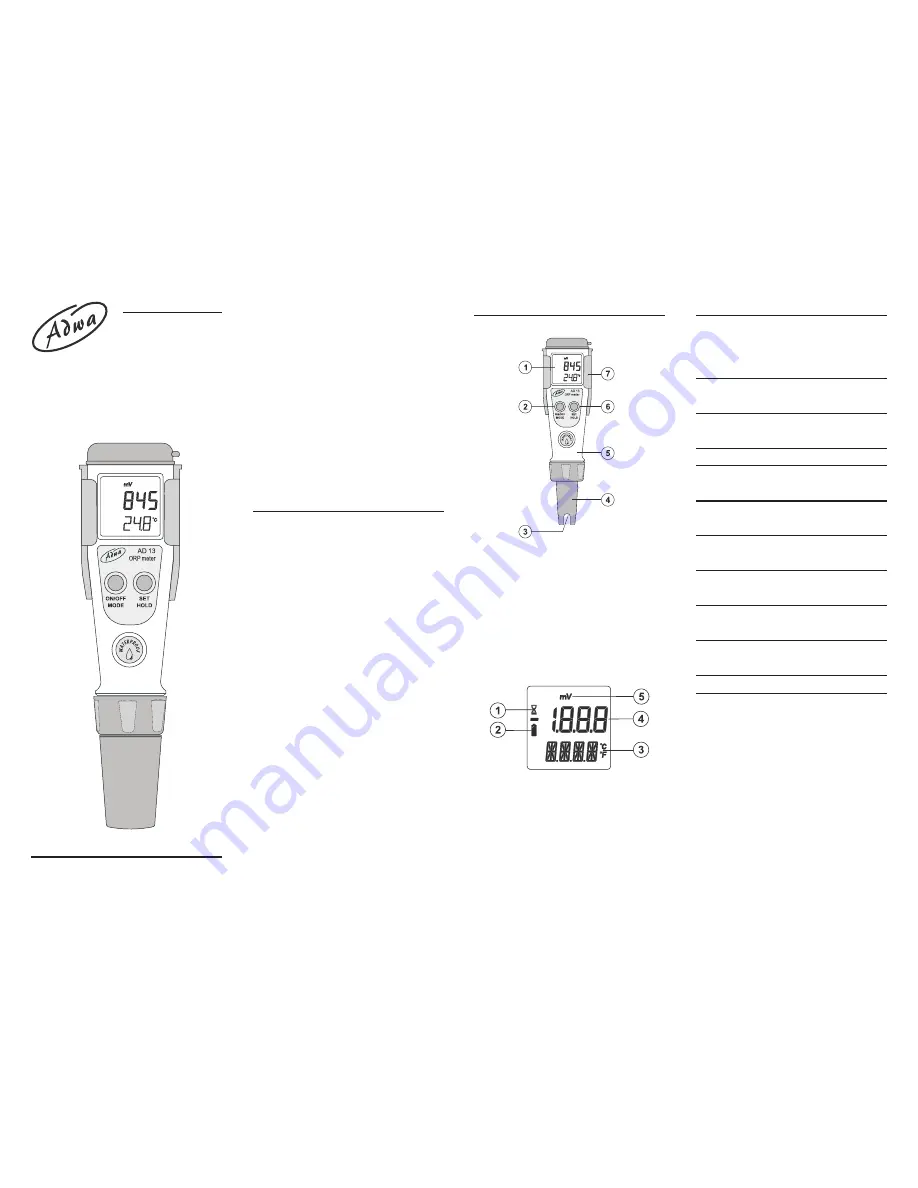 ADWA AD13 User Manual Download Page 1