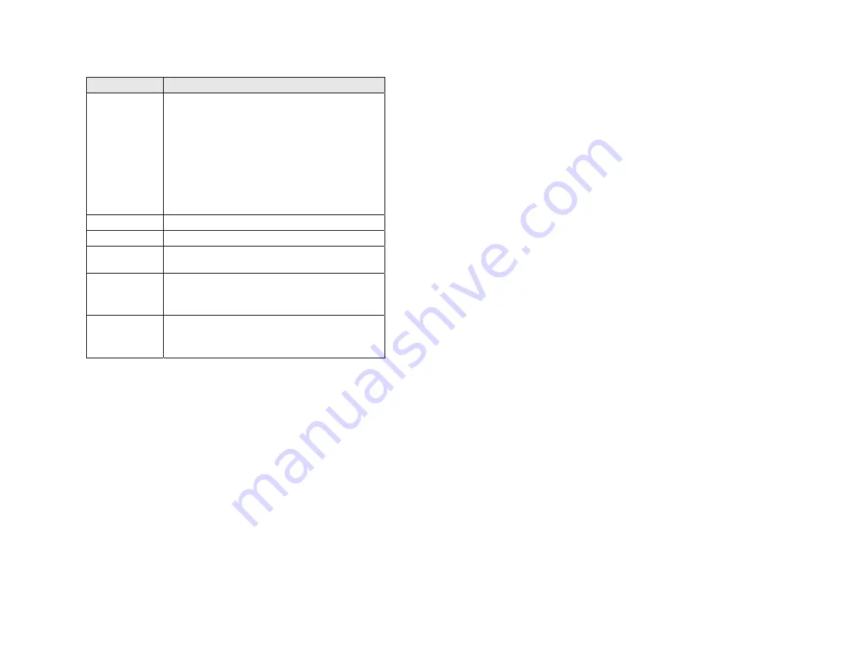 ADWEL DRM-100 User Manual Download Page 34