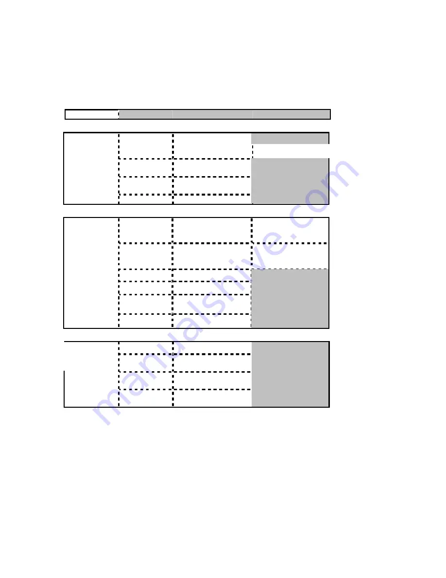 AEA Technology, Inc. Bravo MRI II Operating Manual Download Page 30