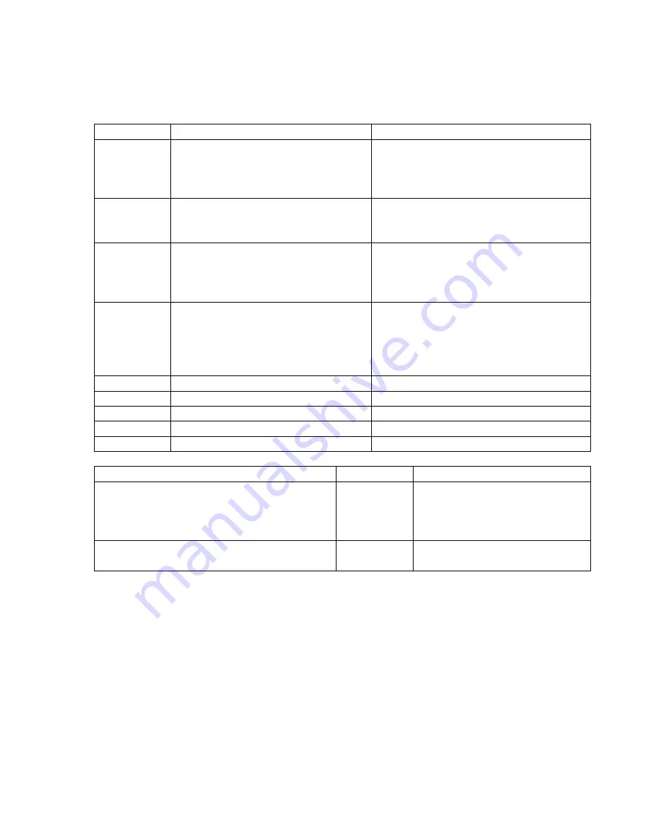 AEA Technology, Inc. Bravo MRI II Operating Manual Download Page 39