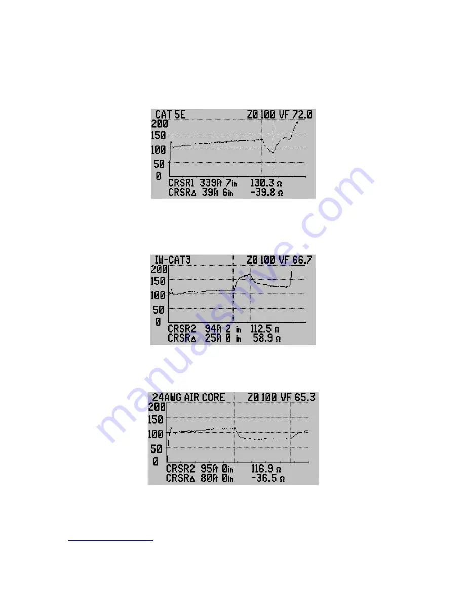 AEA Technology 20TDR Basic Manual Download Page 30