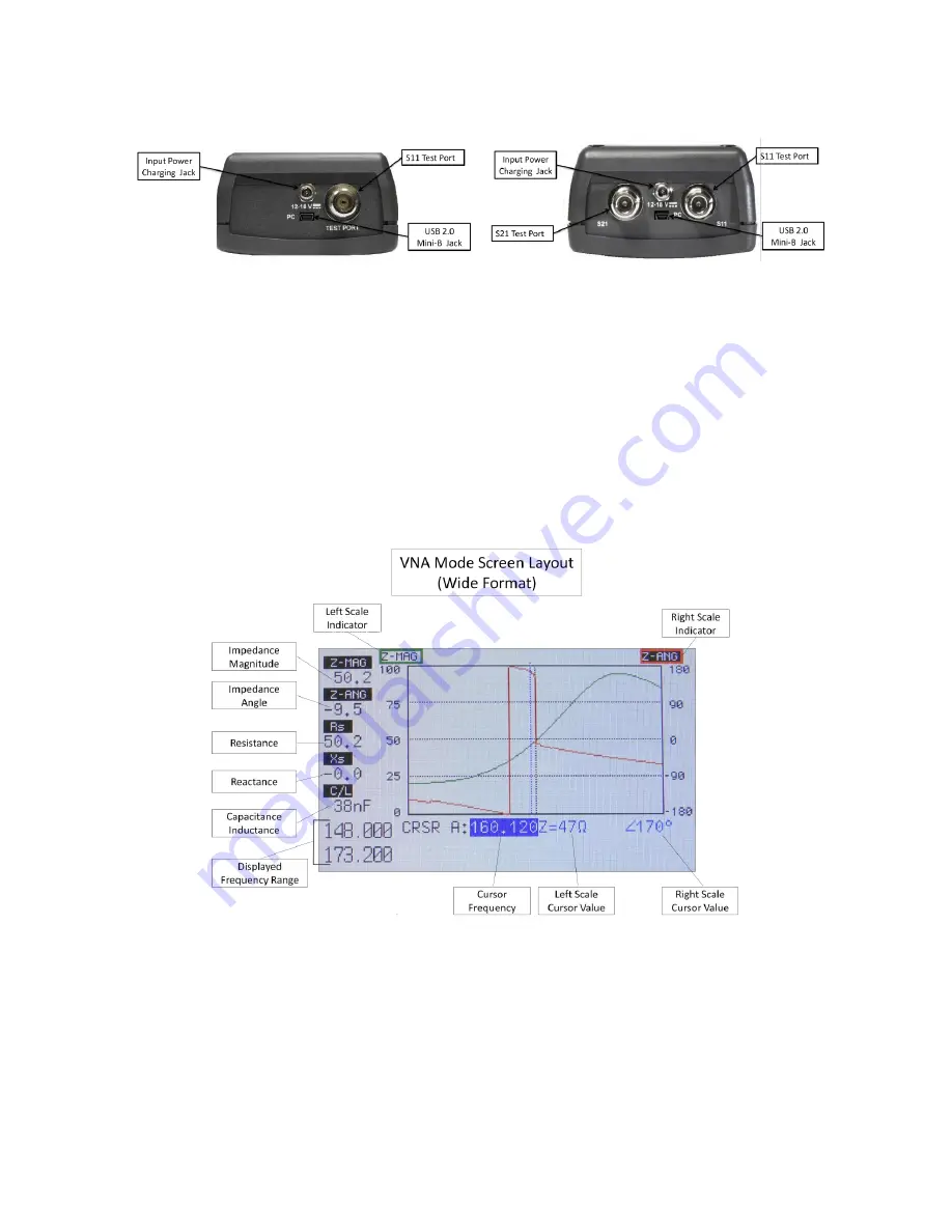 AEA Technology Bravo MRI 3000 Operation Manual Download Page 10