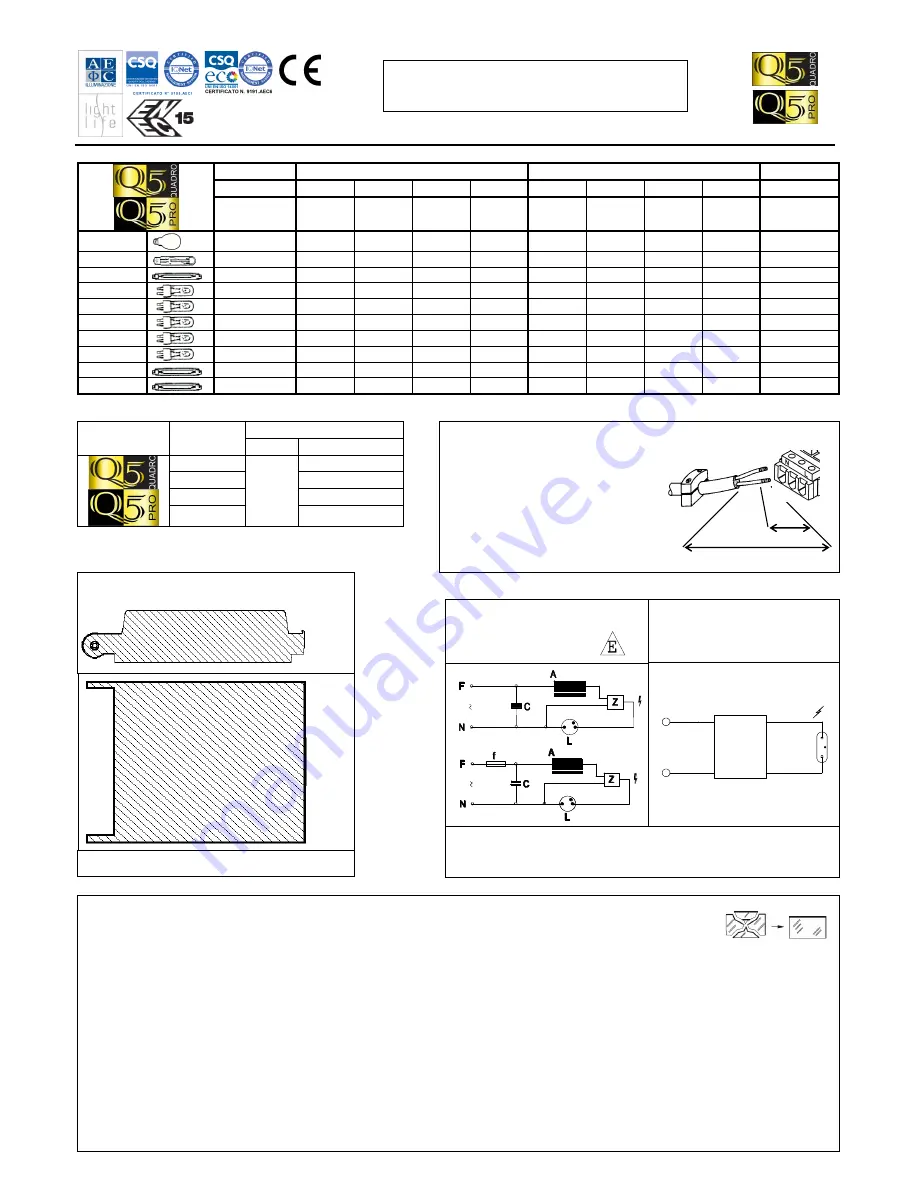 AEC Q5 Pro Maintenance Instructions Download Page 3