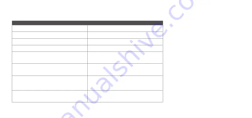 AED CellAED User Manual Download Page 29