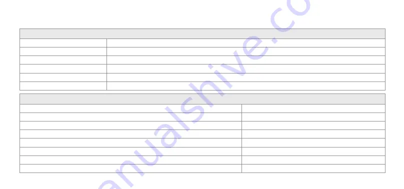 AED CellAED User Manual Download Page 53