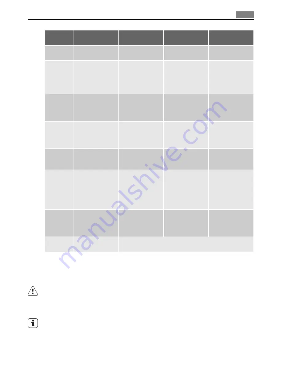 AEG Electrolux 88031K-MN User Manual Download Page 13