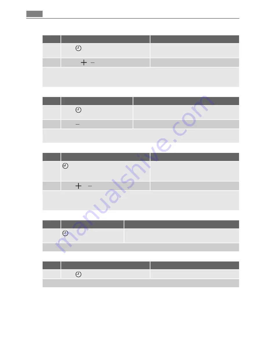 AEG Electrolux 96931KFE-N Скачать руководство пользователя страница 10