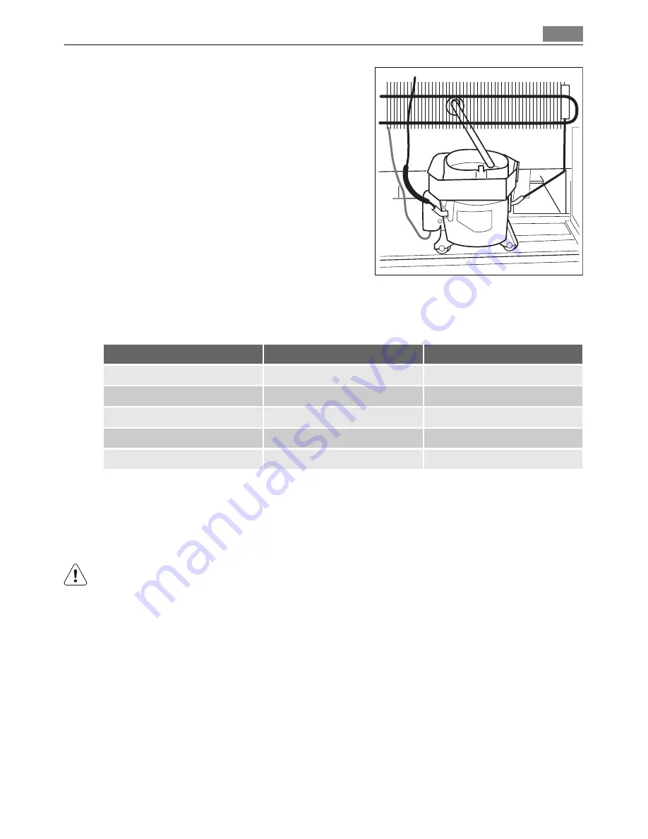 AEG Electrolux A 75270-3 GA Скачать руководство пользователя страница 13