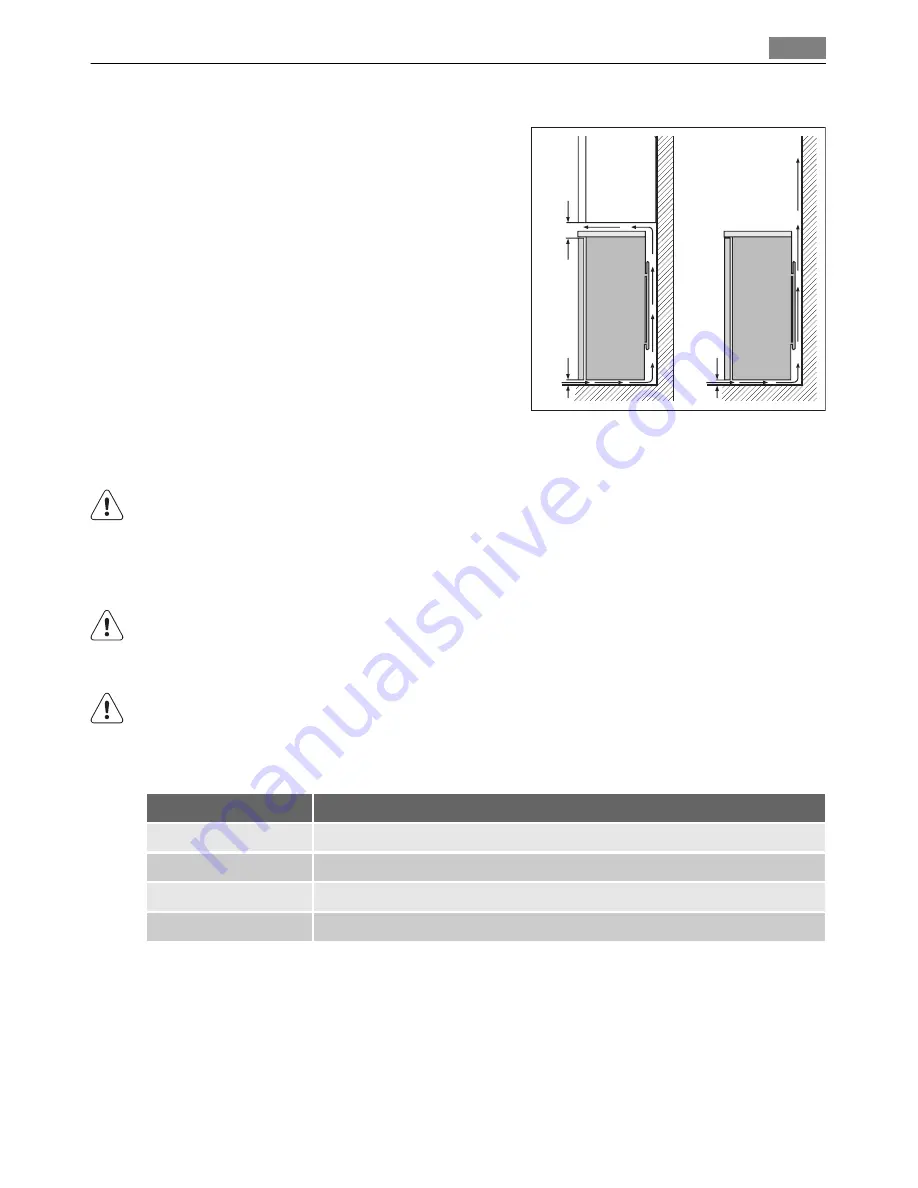 AEG Electrolux A 75270-3 GA Скачать руководство пользователя страница 29