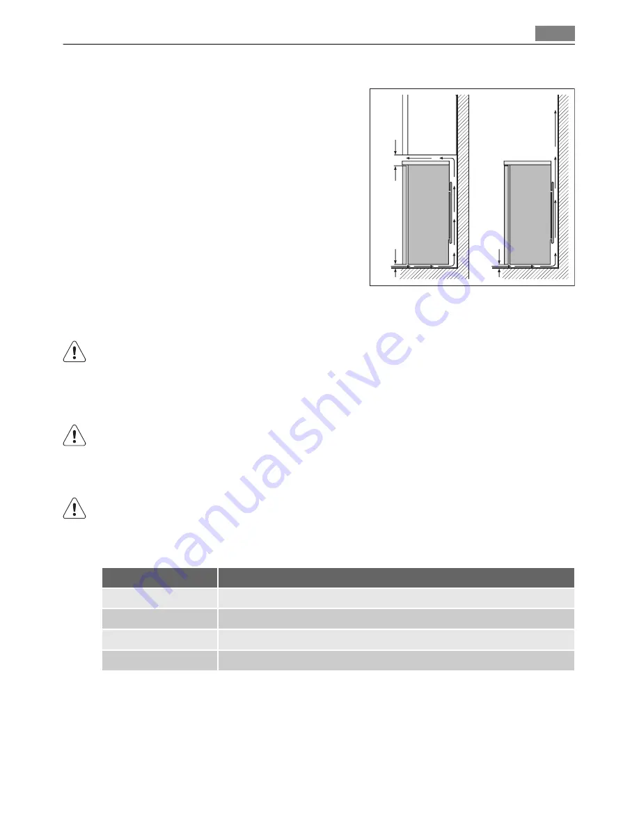 AEG Electrolux A 75270-3 GA User Manual Download Page 75