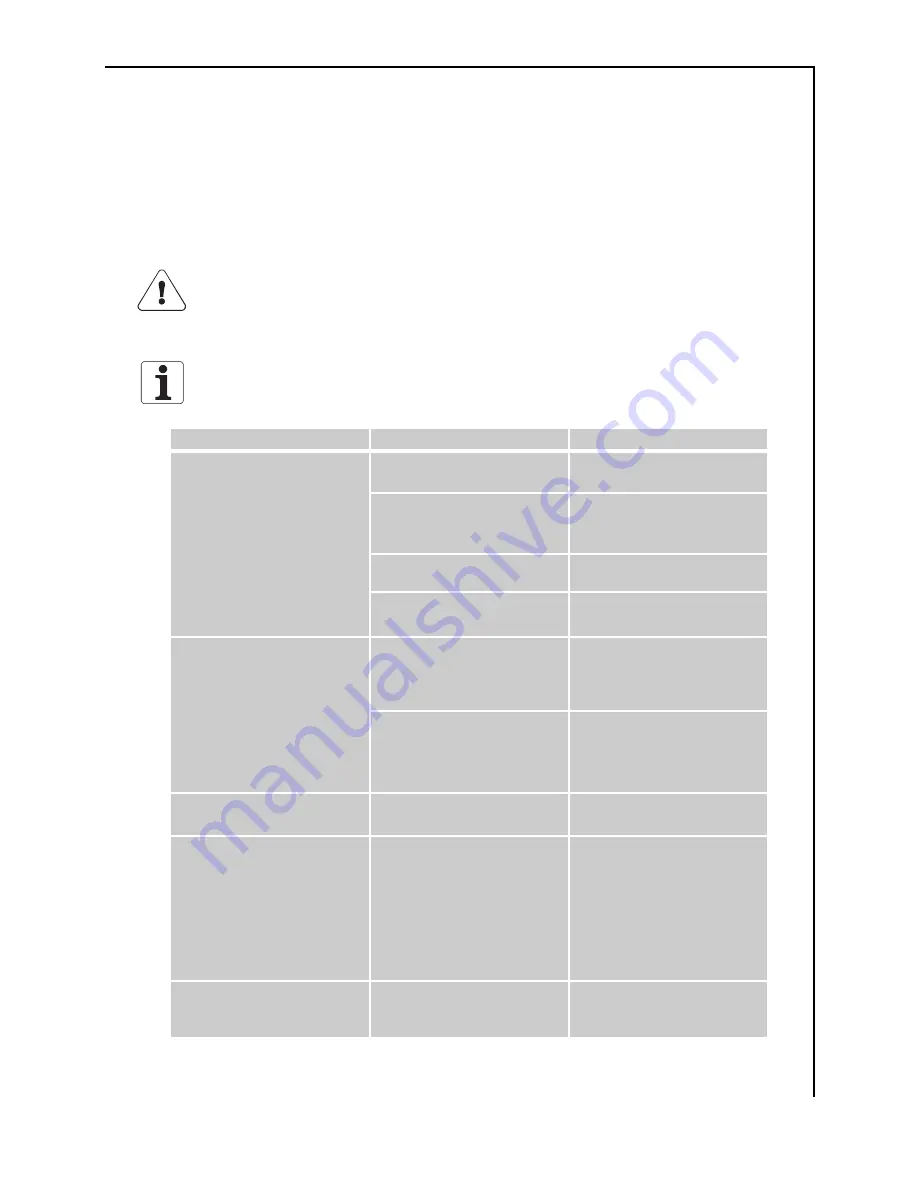 AEG Electrolux ARCTIS A 40100 GS Operating Instructions Manual Download Page 21