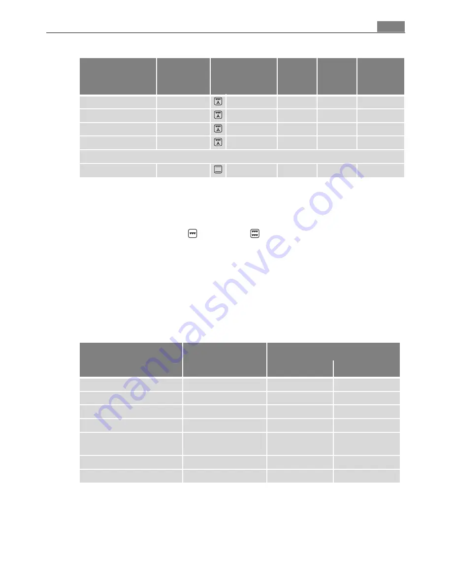 AEG Electrolux B4105-5 User Manual Download Page 25