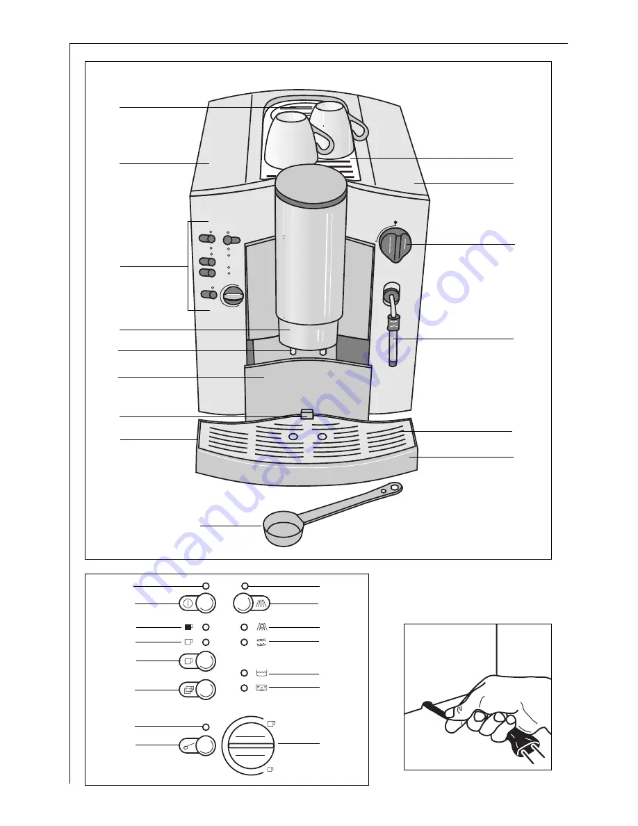 AEG Electrolux CaFamosa Operating Instructions Manual Download Page 2