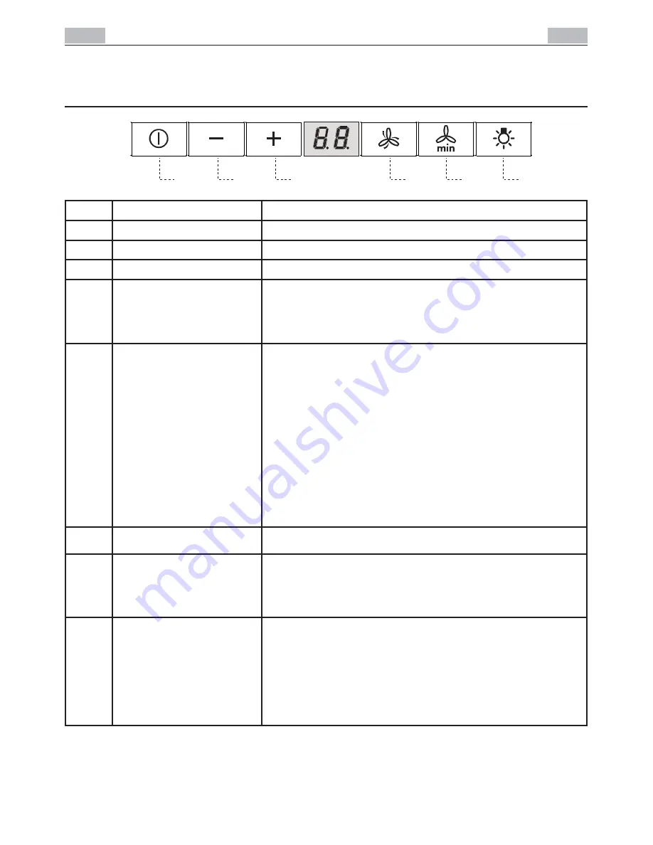 AEG Electrolux DD6660-M User Manual Download Page 39