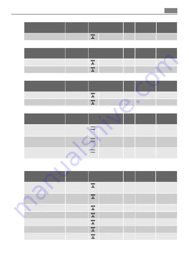 AEG Electrolux E3050-6 Manual Download Page 15