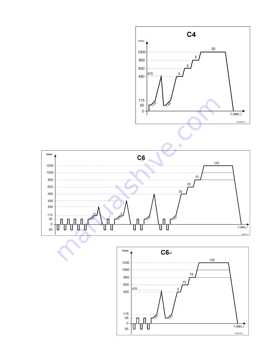 AEG Electrolux EMW2000 Service Manual Download Page 75