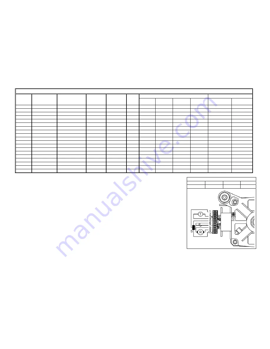 AEG Electrolux EMW2000 Service Manual Download Page 135