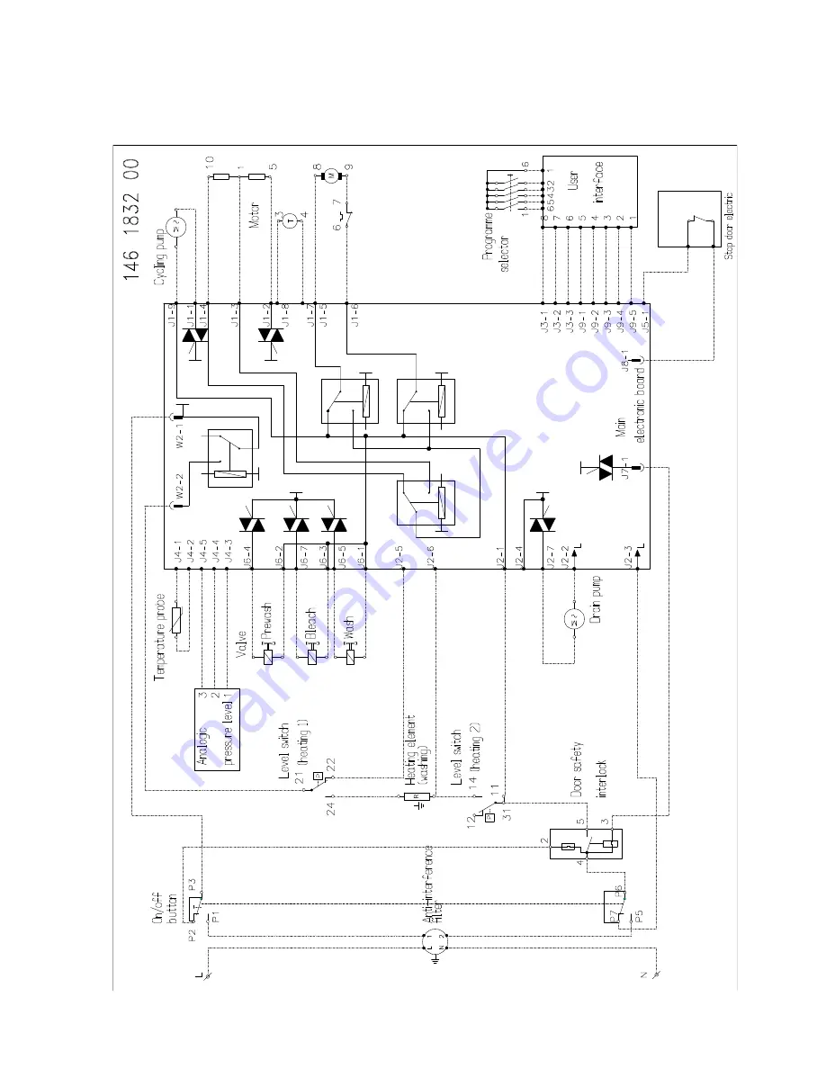 AEG Electrolux EMW2000 Service Manual Download Page 148