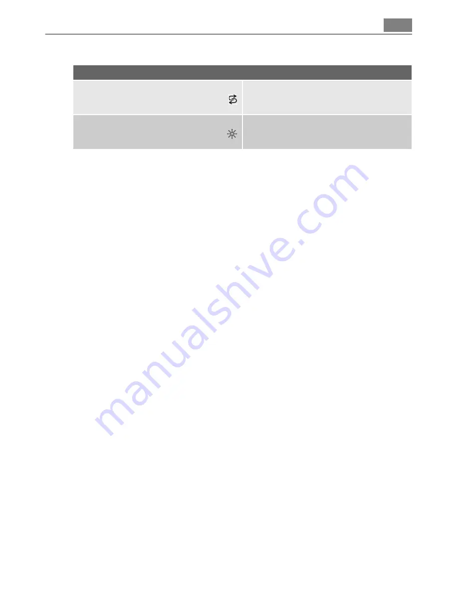 AEG Electrolux FAVORIT 50877 User Manual Download Page 9