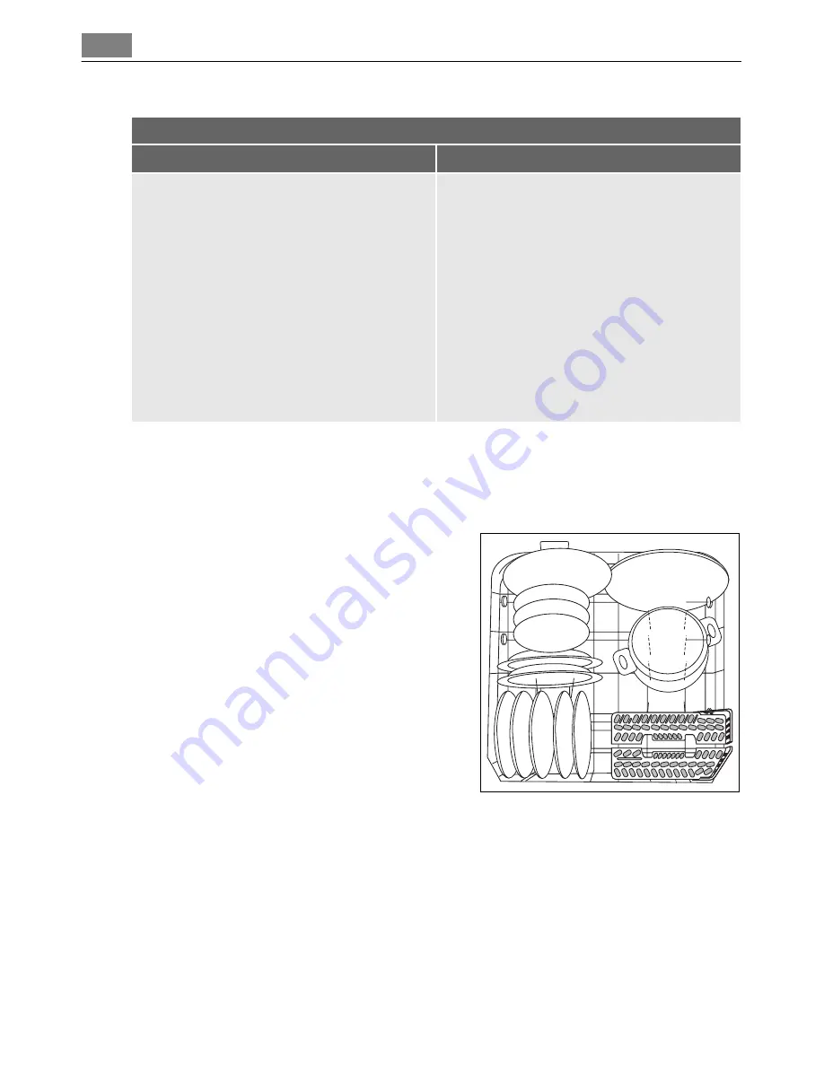 AEG Electrolux FAVORIT 50877 User Manual Download Page 16