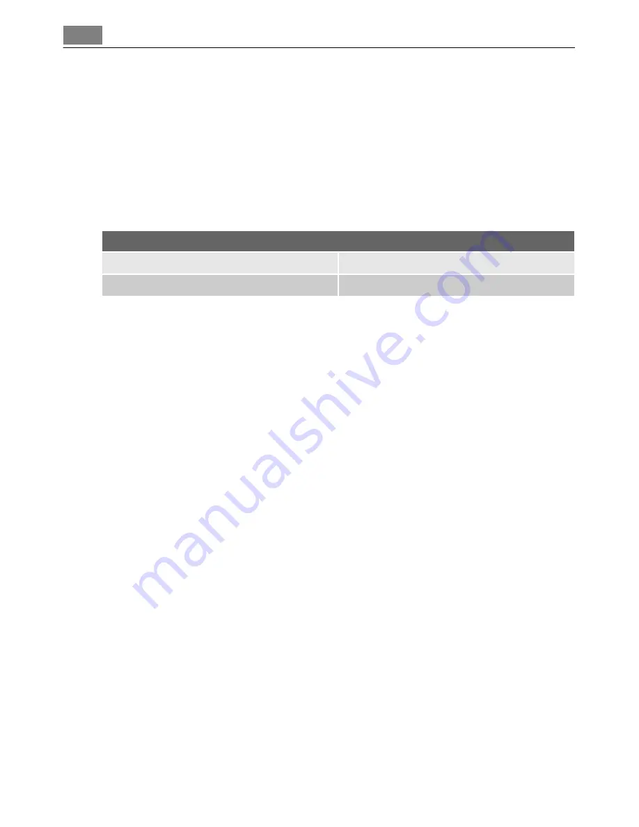 AEG Electrolux FAVORIT 50877 User Manual Download Page 32