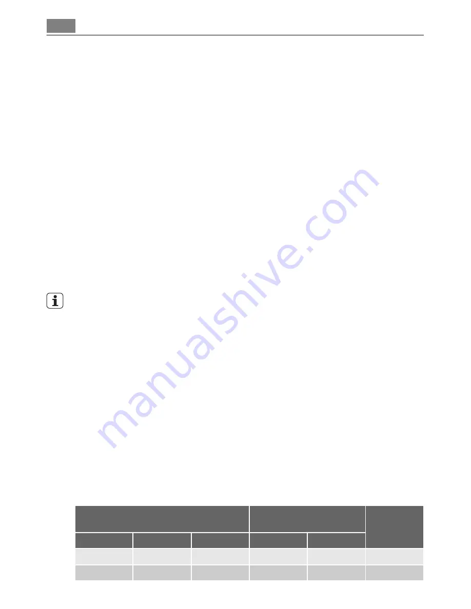 AEG Electrolux FAVORIT 88010 VIL User Manual Download Page 12