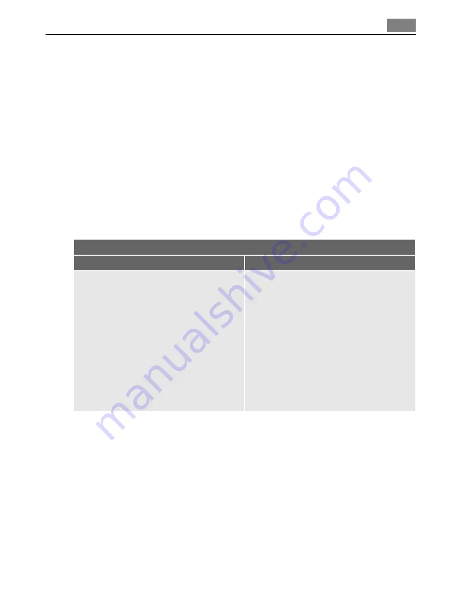 AEG Electrolux FAVORIT 88010 VIL User Manual Download Page 17