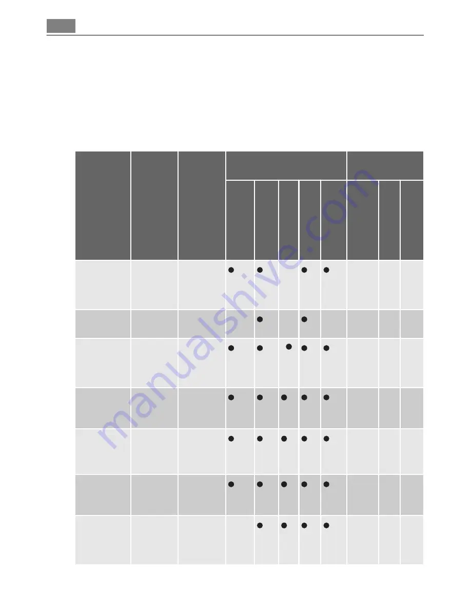 AEG Electrolux FAVORIT 88010 VIL User Manual Download Page 26