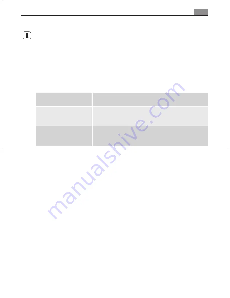 AEG Electrolux LAVAMAT 5.0 User Manual Download Page 25