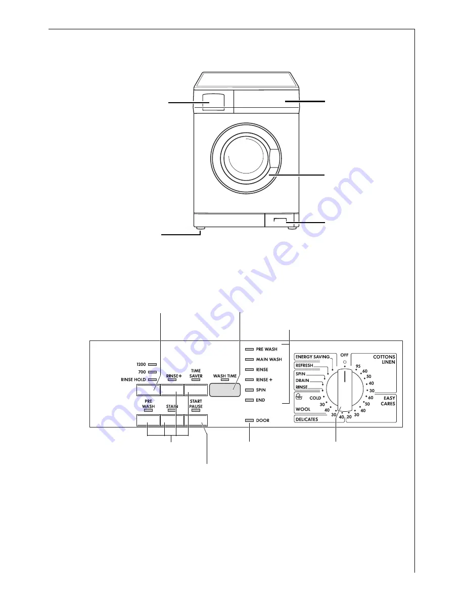 AEG Electrolux LAVAMAT 62825 Скачать руководство пользователя страница 7