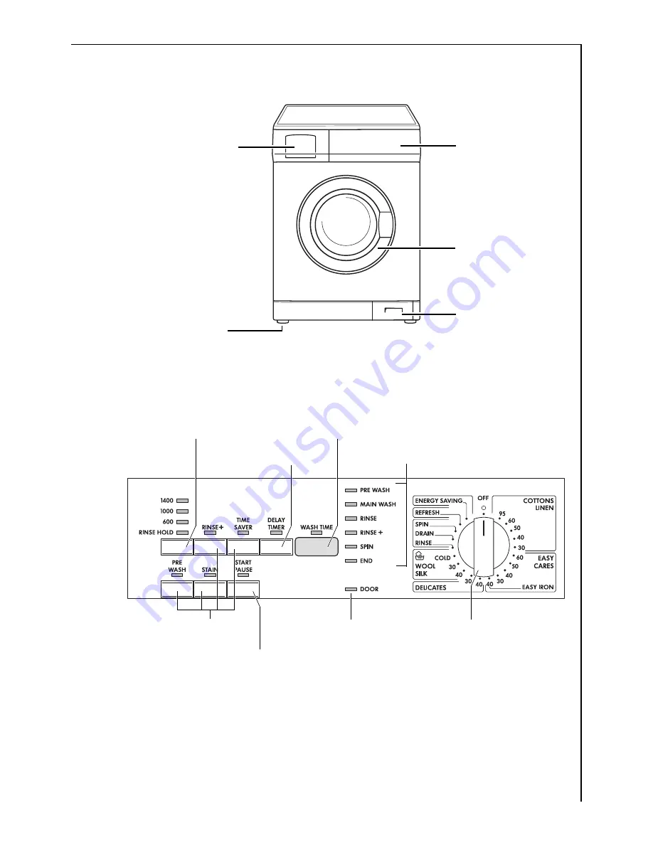 AEG Electrolux LAVAMAT 64819 Скачать руководство пользователя страница 7