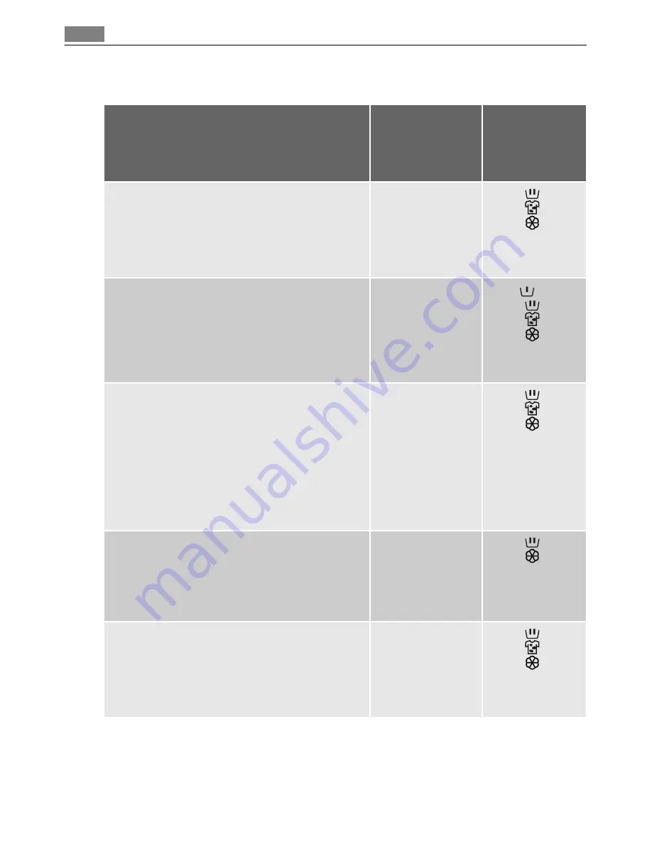 AEG Electrolux Lavamat 64840L User Manual Download Page 16