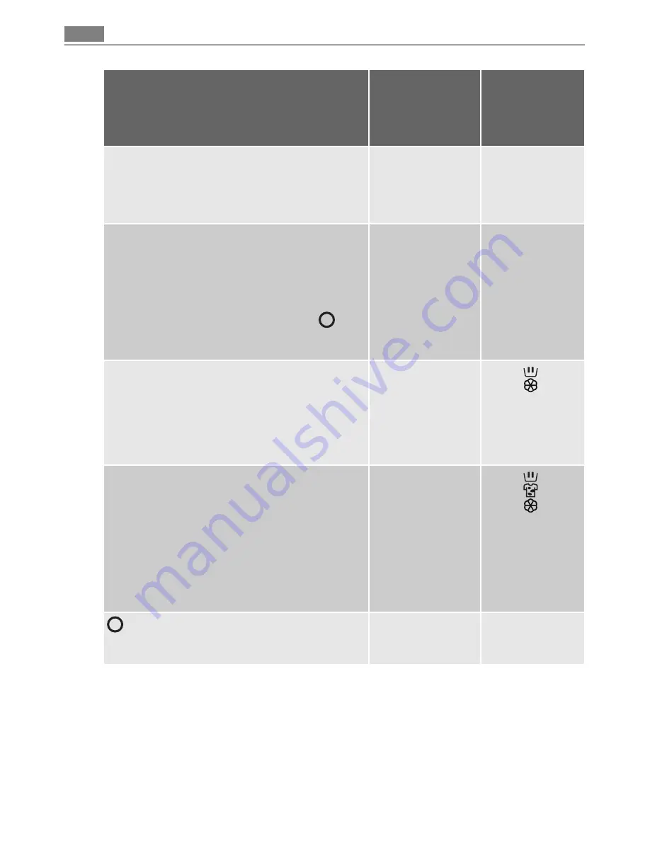 AEG Electrolux Lavamat 64840L User Manual Download Page 18