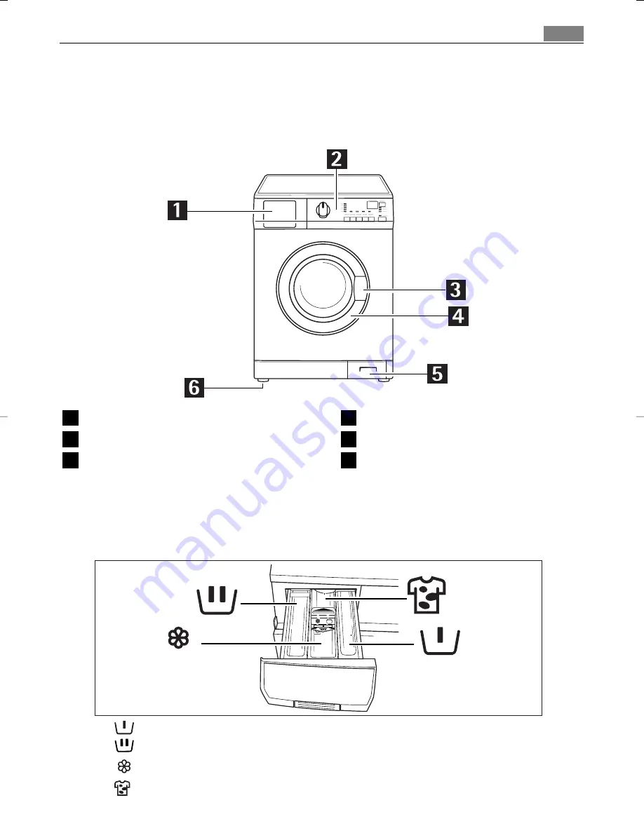 AEG Electrolux LAVAMAT 72650 Скачать руководство пользователя страница 9