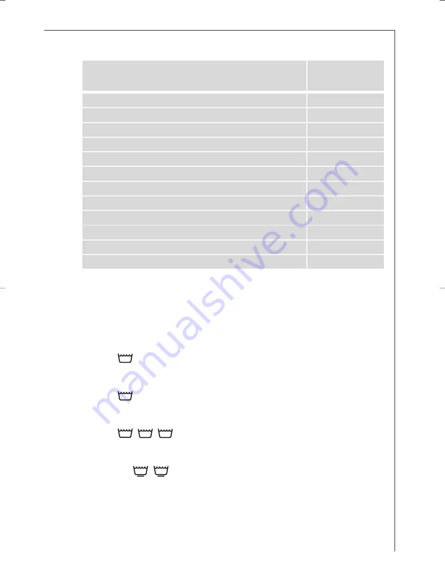 AEG Electrolux Lavamat 74900 Instruction Booklet Download Page 19