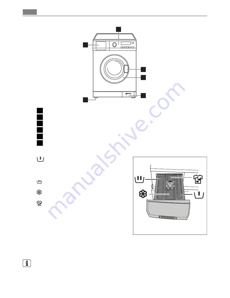 AEG Electrolux LAVAMAT 74950 A3 Скачать руководство пользователя страница 6