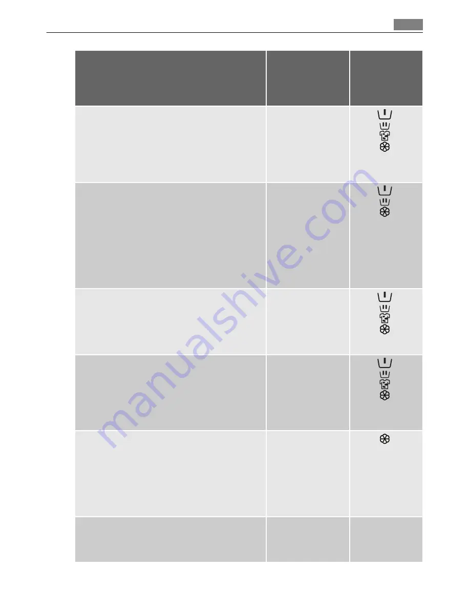 AEG Electrolux LAVAMAT 86950 A User Manual Download Page 19