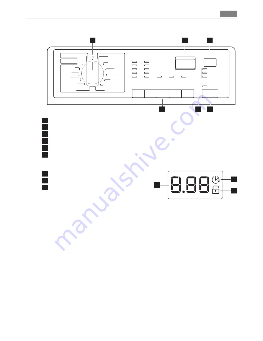 AEG Electrolux LAVAMAT BELLA 1481 Скачать руководство пользователя страница 5