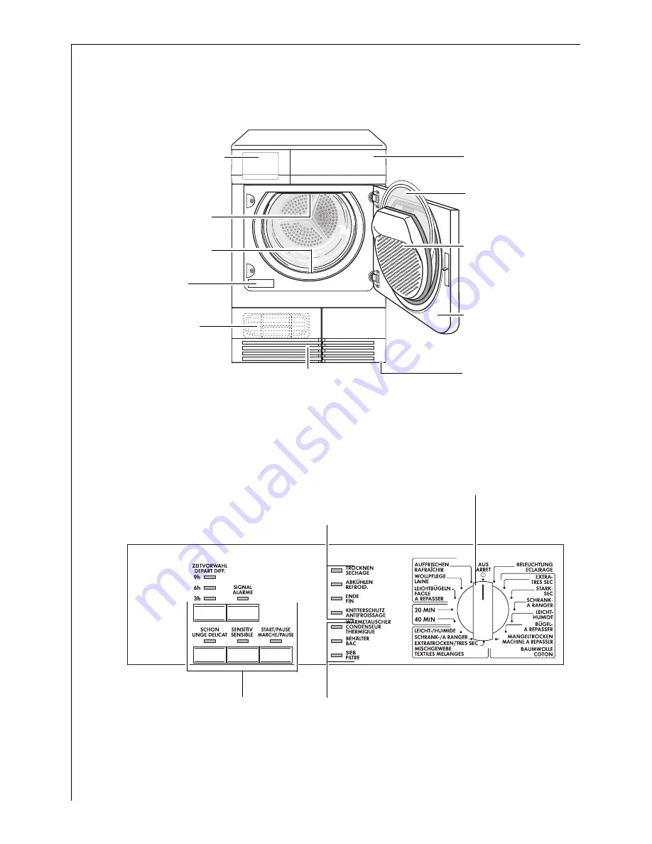 AEG Electrolux LAVATHERM 7021 TK ELECTRONIC Скачать руководство пользователя страница 8