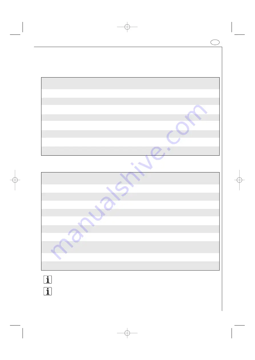 AEG Electrolux MCC4060EB Operating Instructions Manual Download Page 63