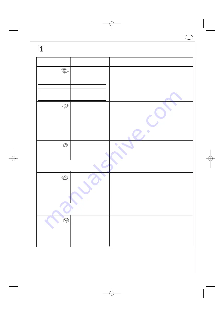 AEG Electrolux MCC4060EB Operating Instructions Manual Download Page 69