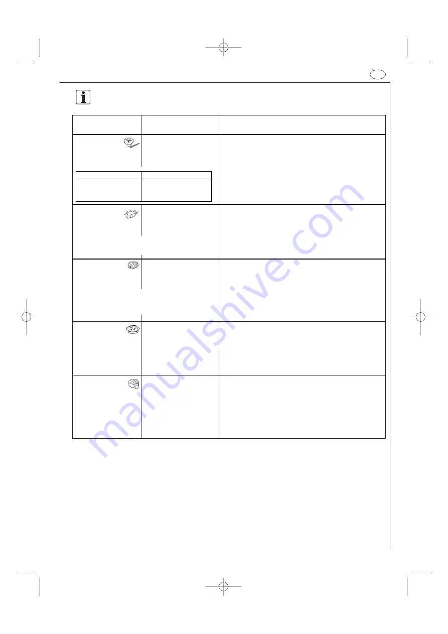 AEG Electrolux MCC4060EB Operating Instructions Manual Download Page 159