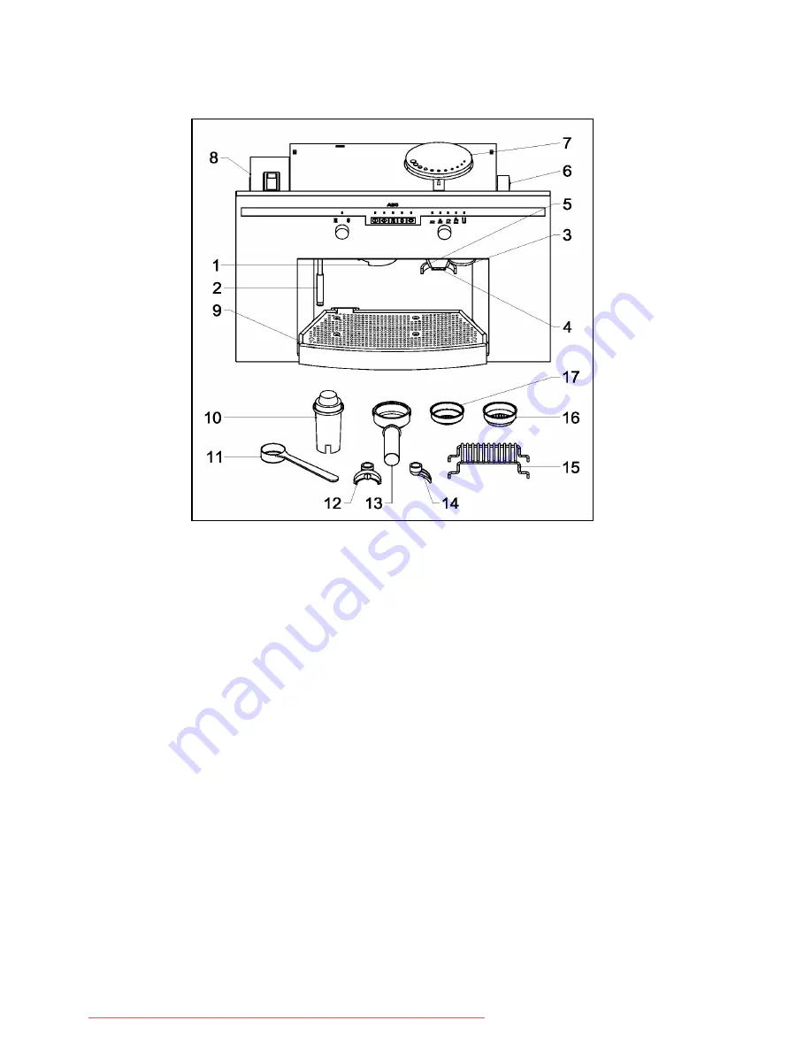 AEG Electrolux PE 8038-a Operating And Installation Instructions Download Page 3