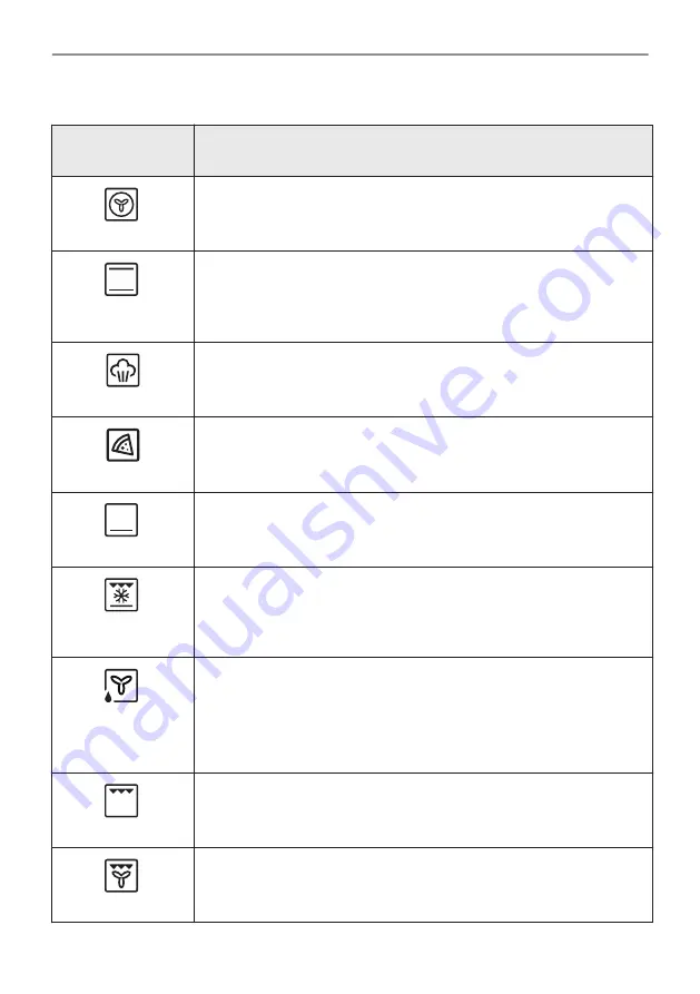 AEG 944188754 User Manual Download Page 49