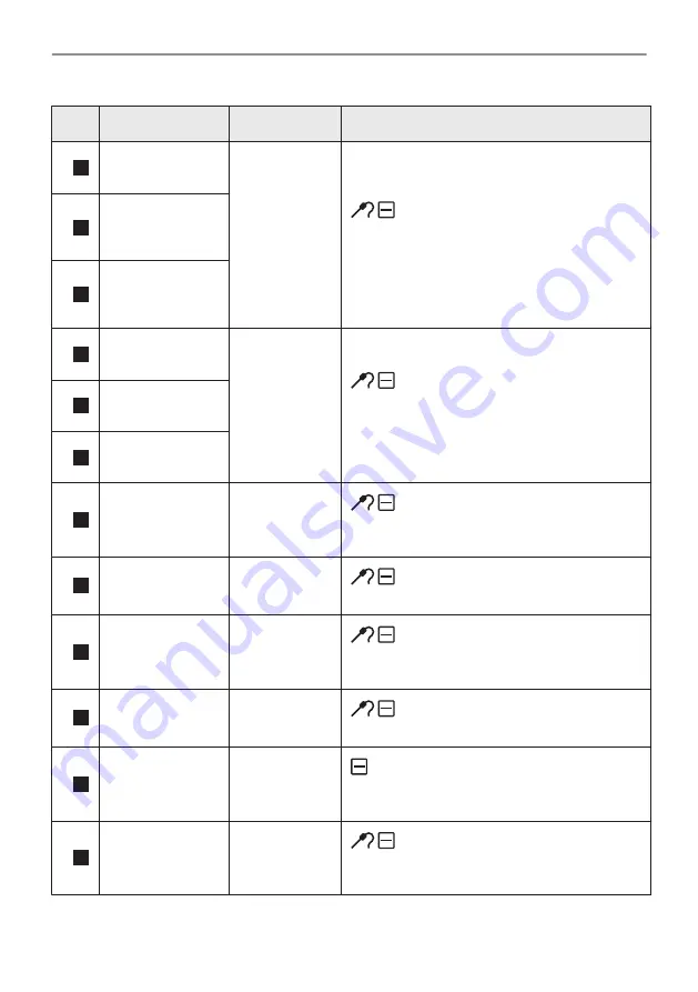 AEG 944188754 User Manual Download Page 88