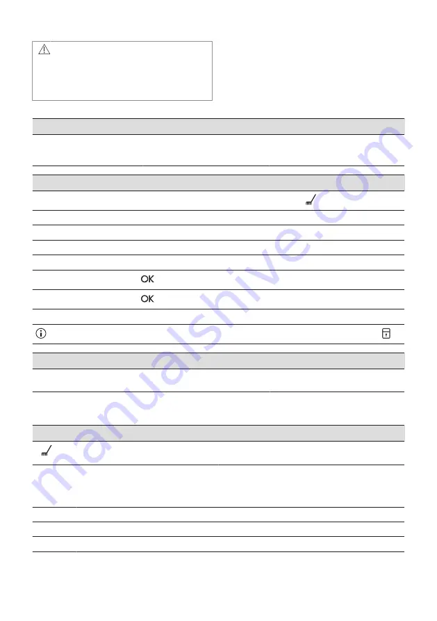 AEG 949494844 User Manual Download Page 29