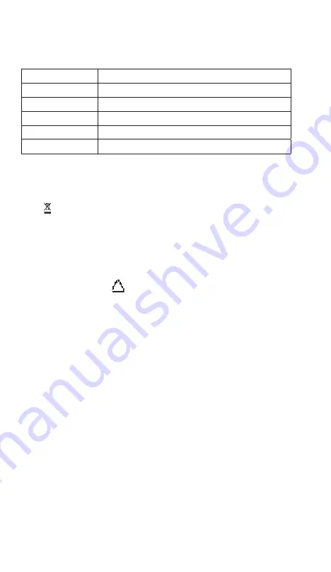 AEG A4WMSTPN1 Manual Download Page 113