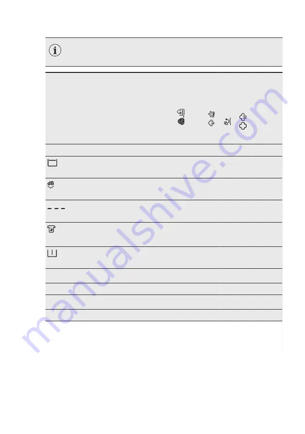 AEG ABSOLUTECARE 9000 User Manual Download Page 30