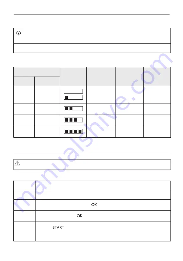 AEG B68SV6380B User Manual Download Page 14